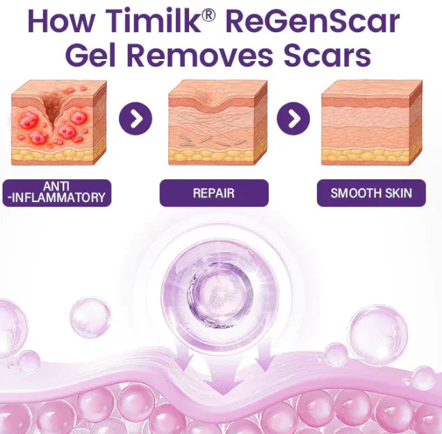 ๐ Scar Repair Gel โ Visible Improvement in 7 Days