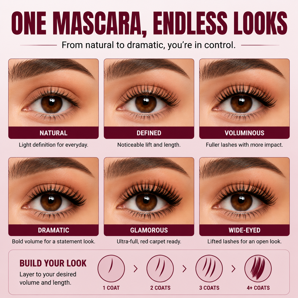 💥⏰  Final 24 Hours:Buy 1 Get 1 FREE  —  Avafera®  7D Colossal Mascara | Lift, Volume & Smudge-Proof Drama