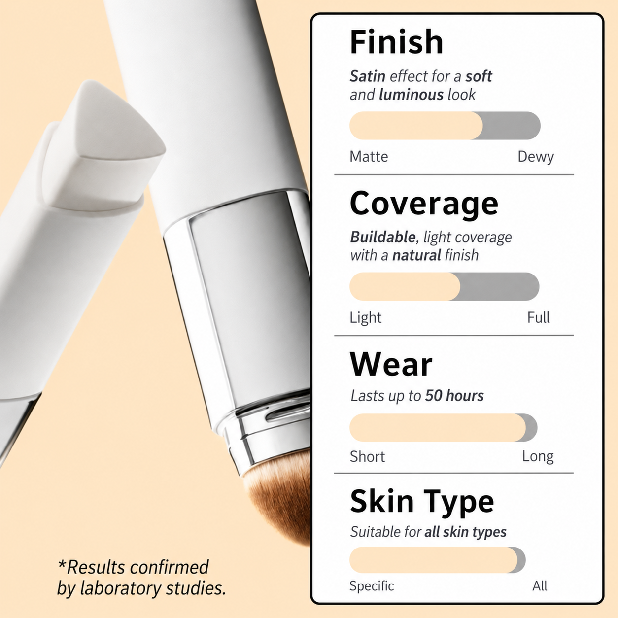 👝 Avafera® 2-in-1 Foundation - Flawless finish in a flash
