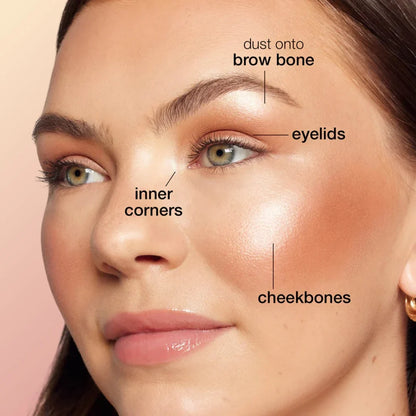 ✨Avafera® Seamless Illuminating Palette | No Crease
