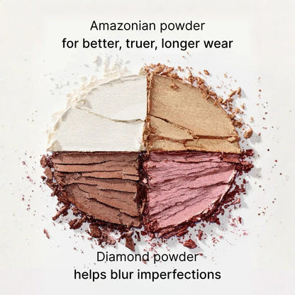 ✨Avafera® Seamless Illuminating Palette | No Crease